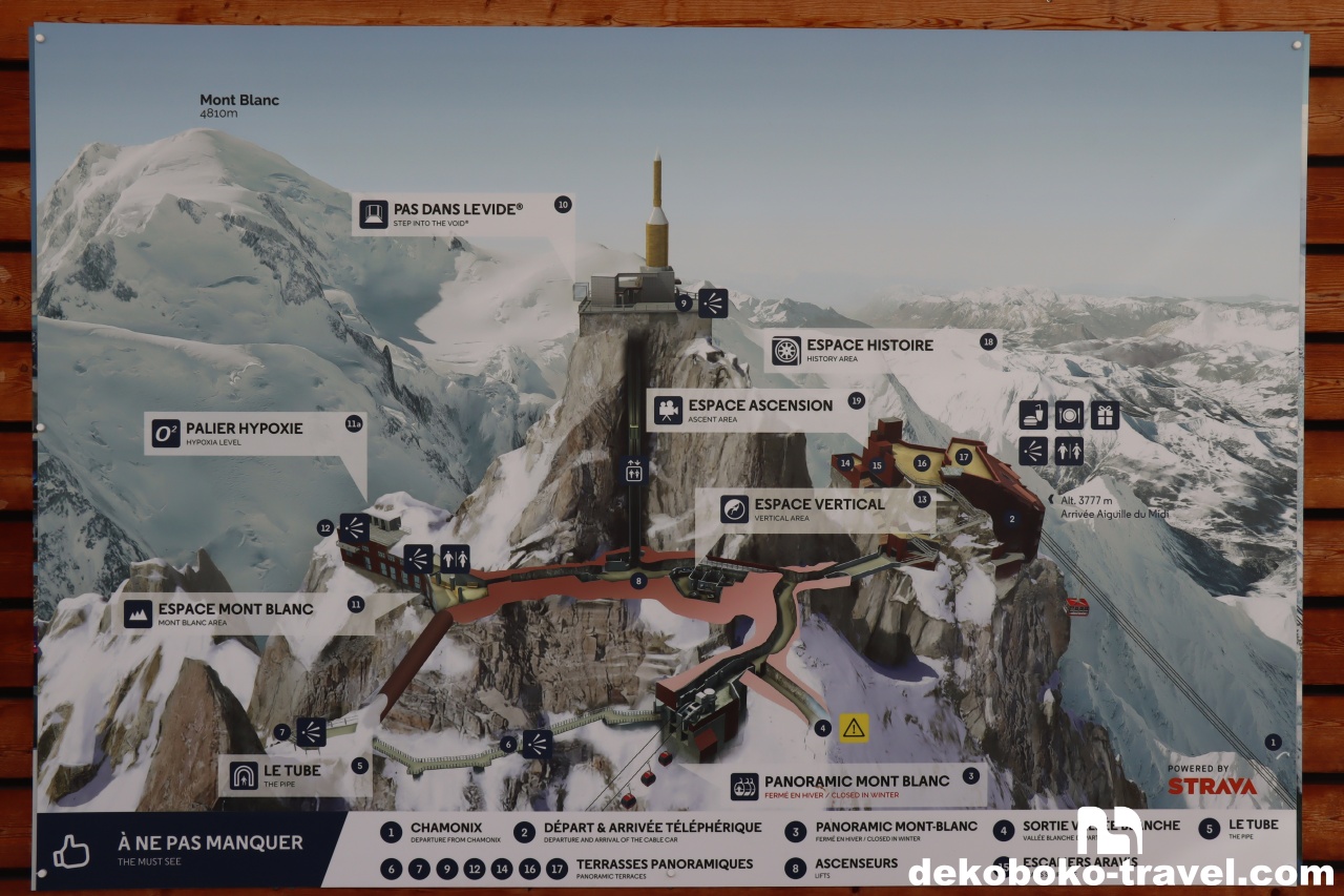 エギーユ・デュ・ミディ山頂の地図