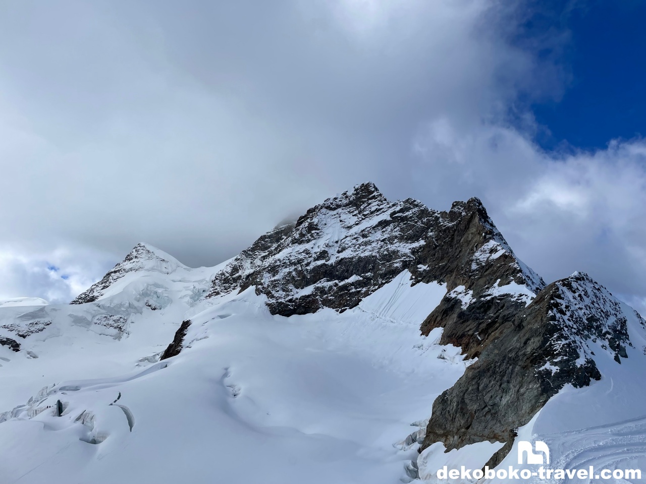 最も高いのがユングフラウ