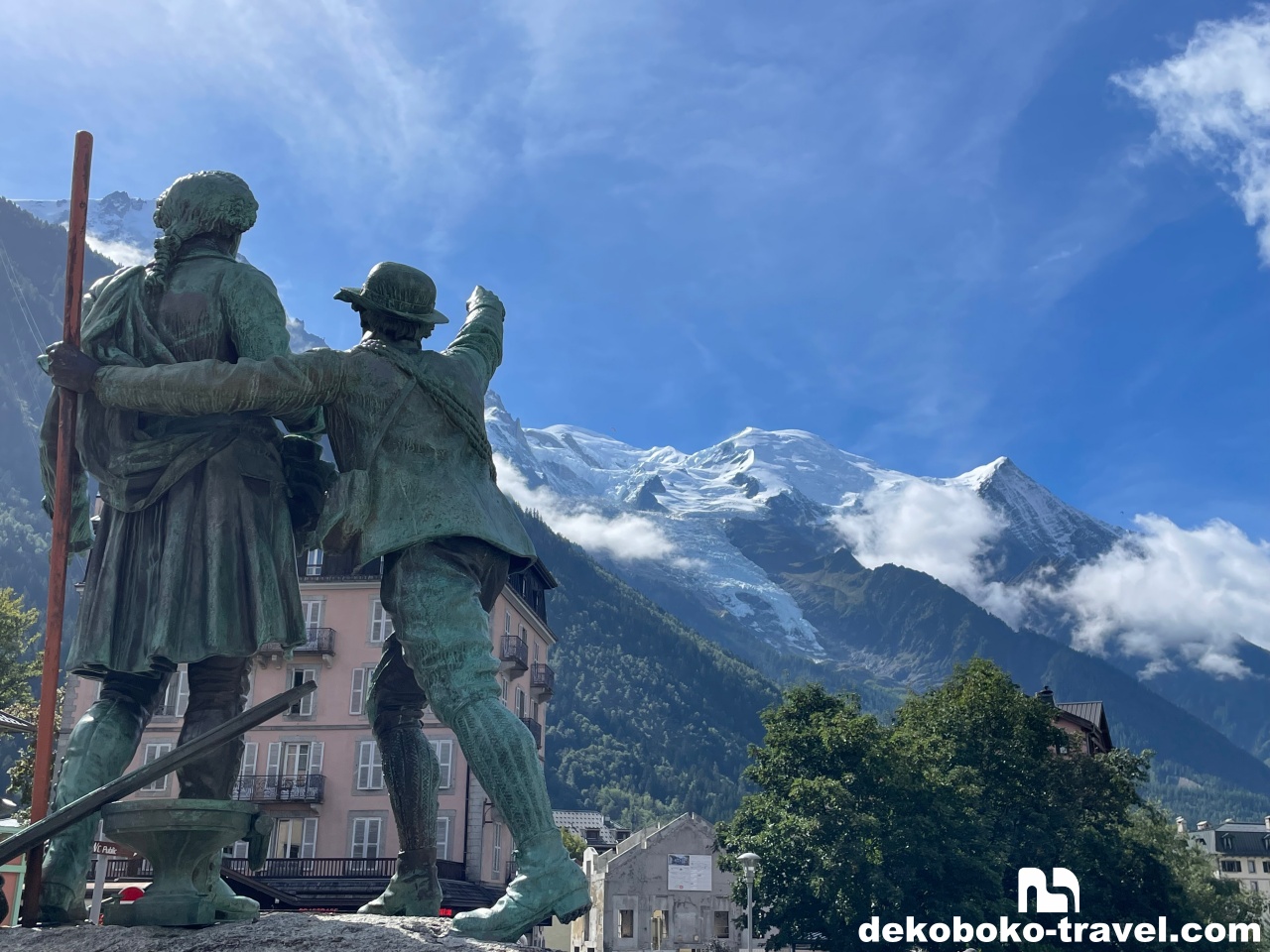 ソシュールとバルマの像から見るモンブラン