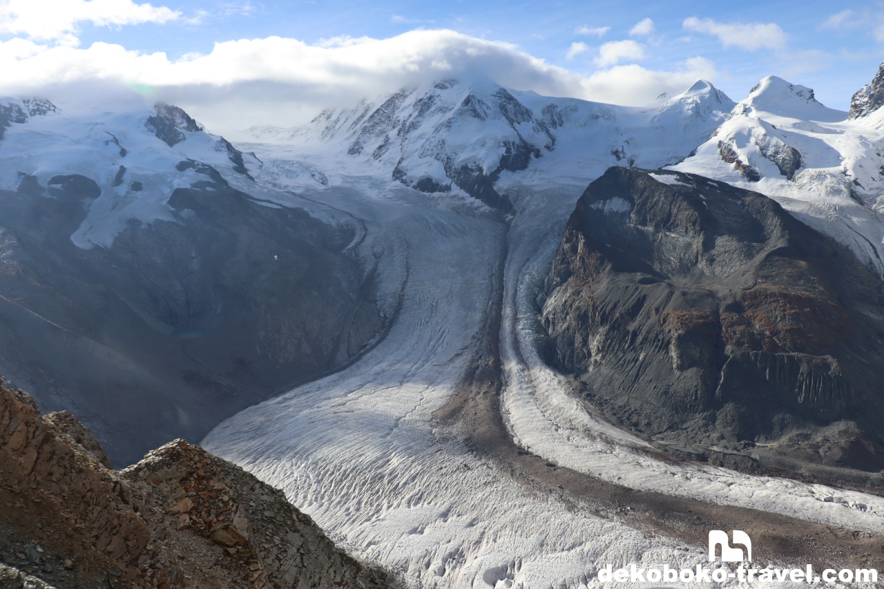 ゴルナー氷河
