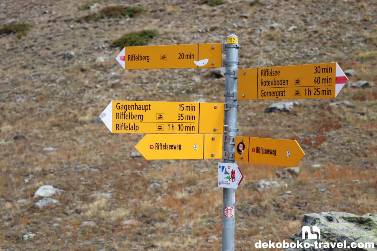 途中の分岐にある標識