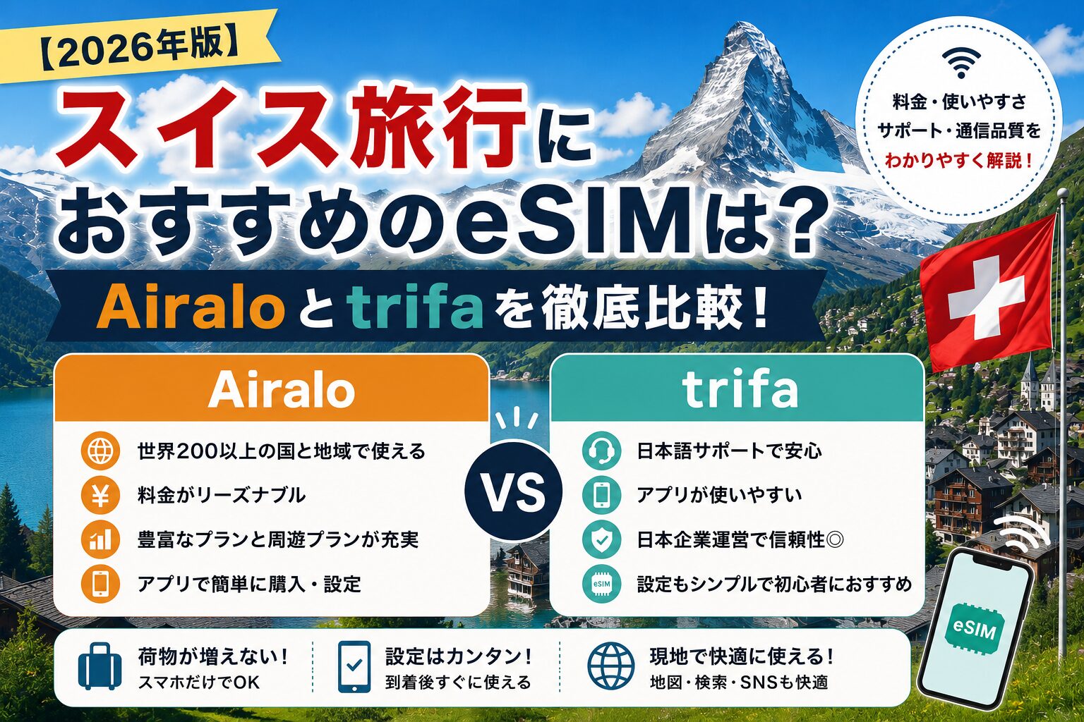 スイス旅行におすすめのeSIM