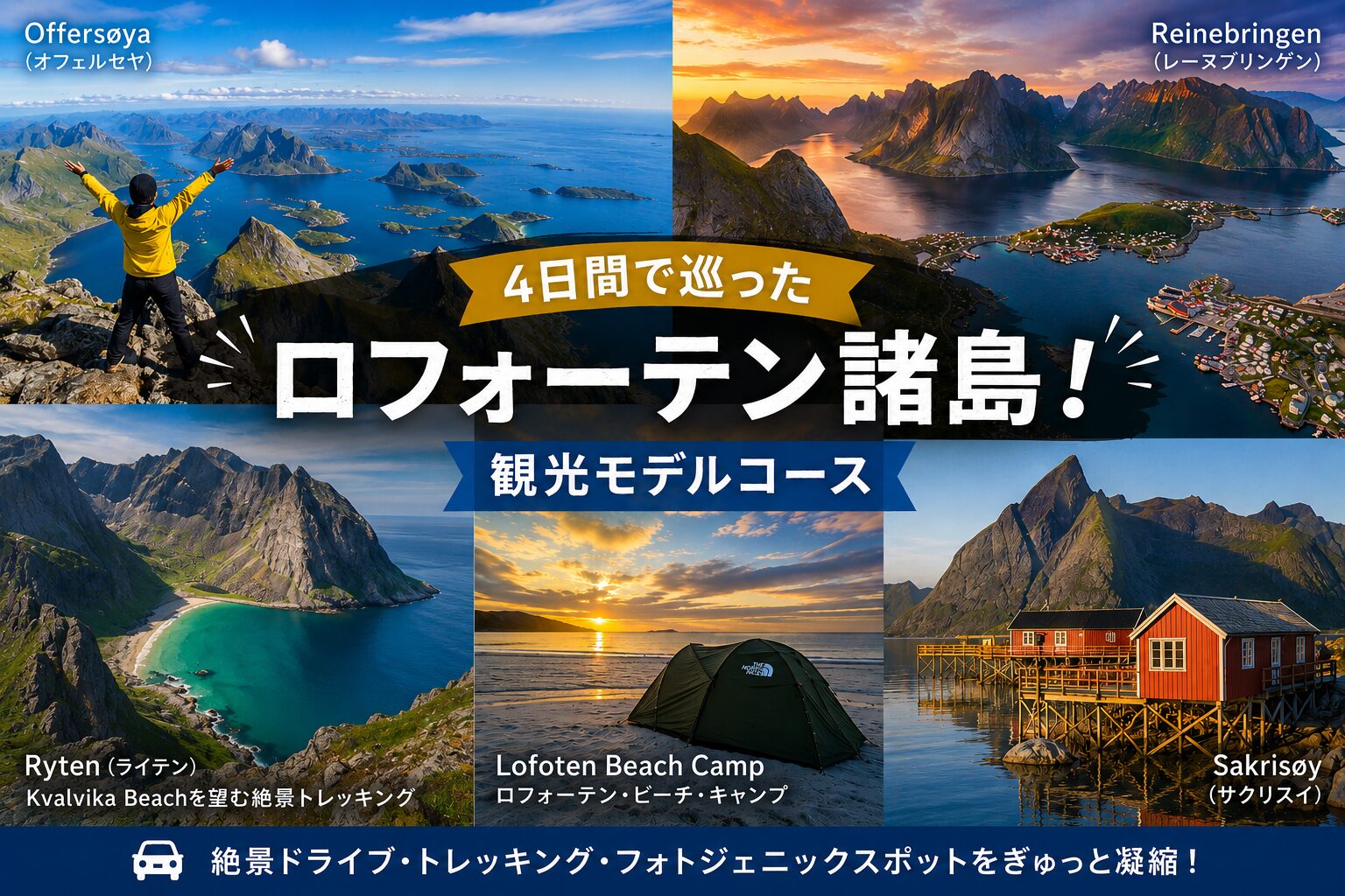 lofoten